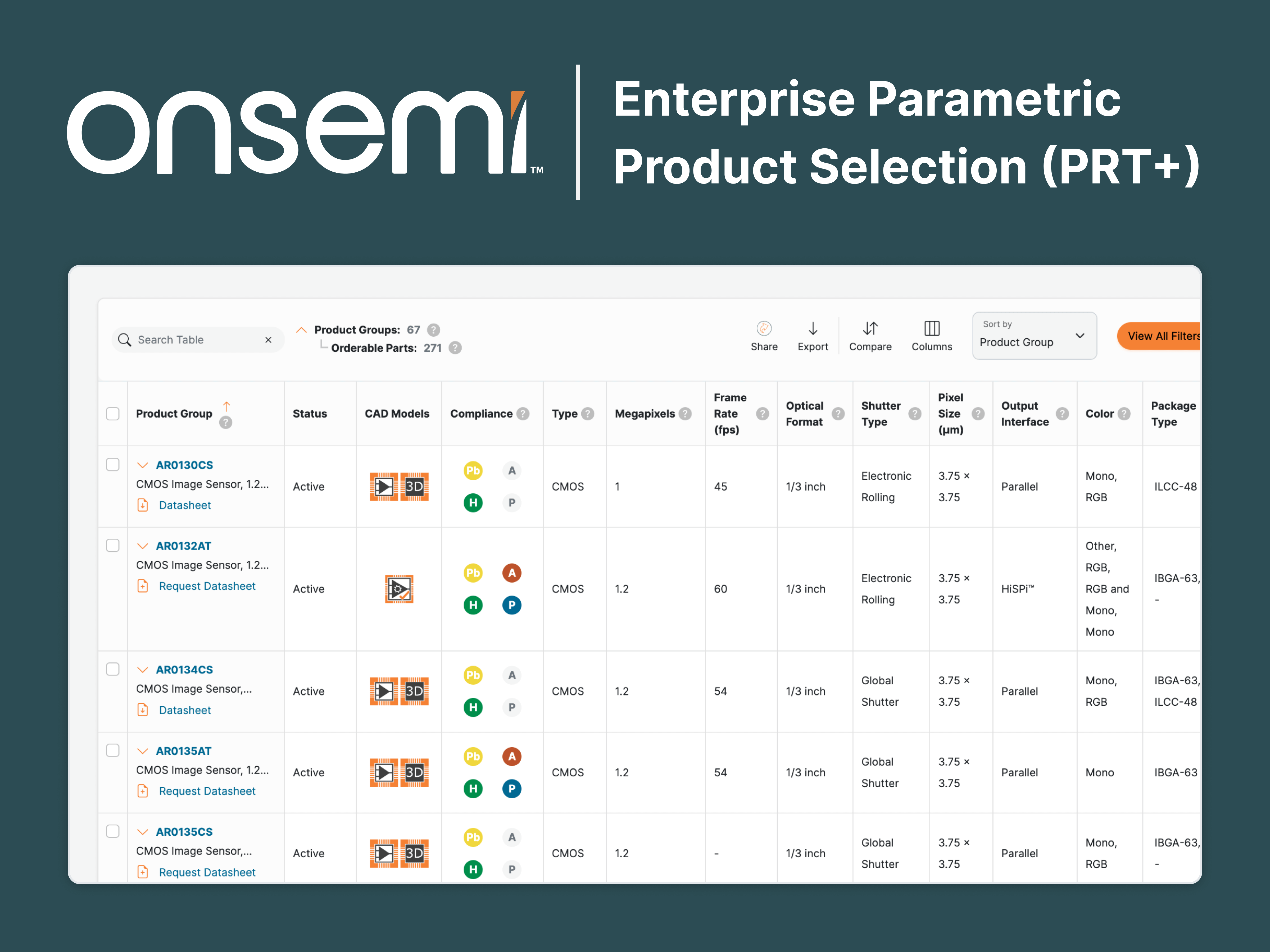 Enterprise Parametric Product Selection & Decision Support System (PRT+)